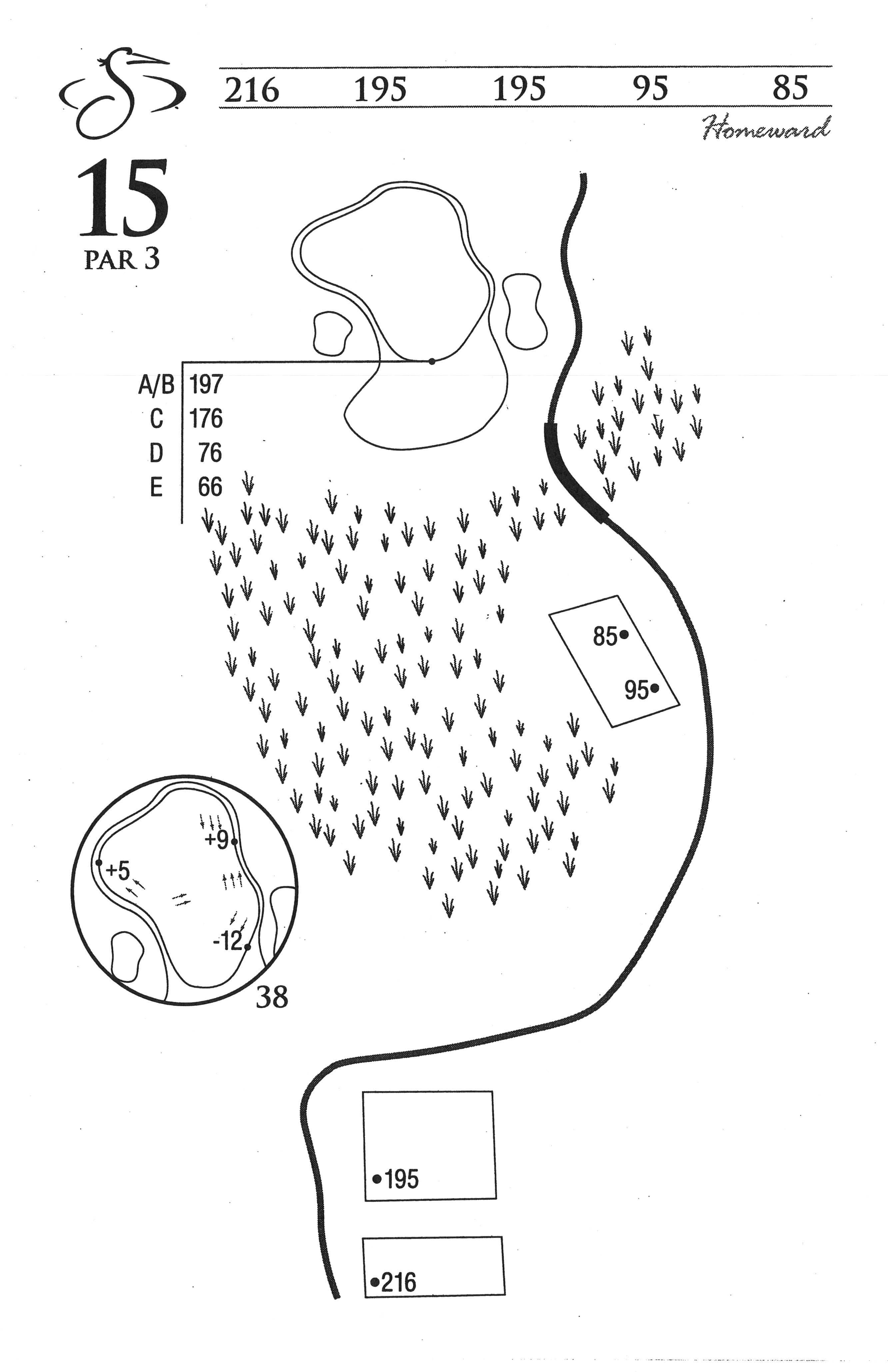 Solon, OH Golf Course Tour | Signature of Solon